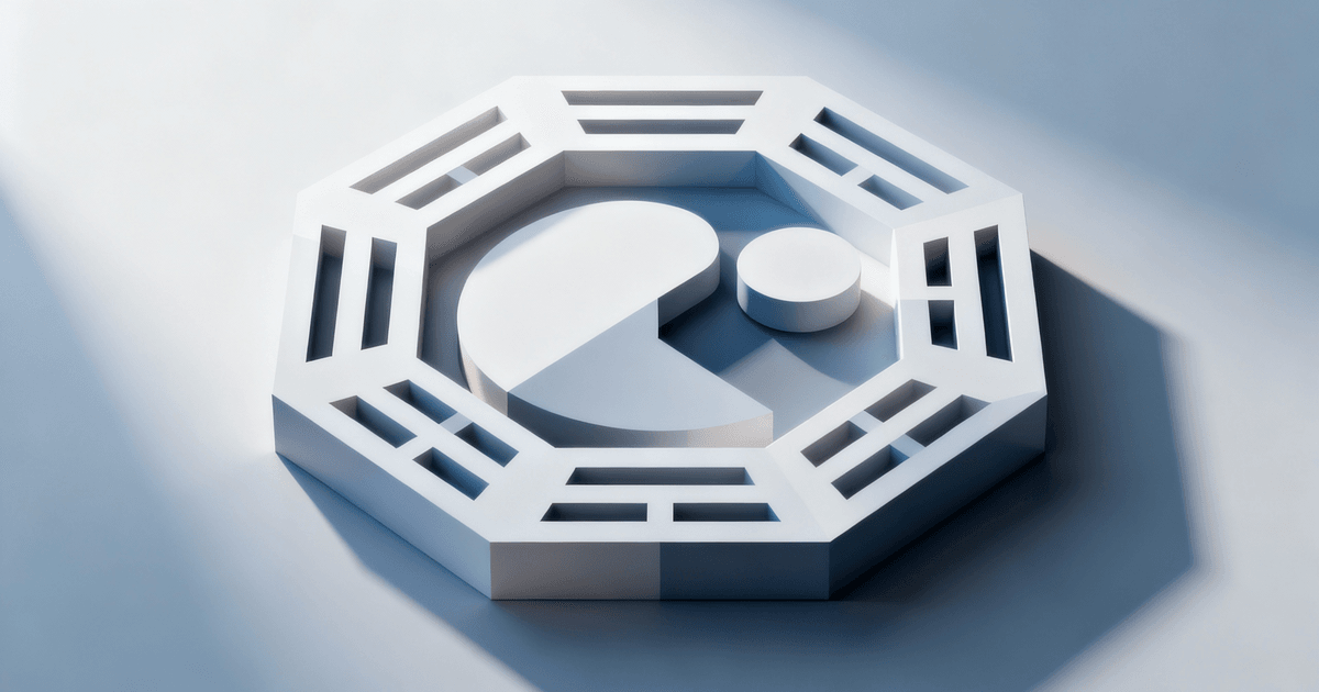 六爻卦象的结构示意图,标注上卦、下卦和六个爻位